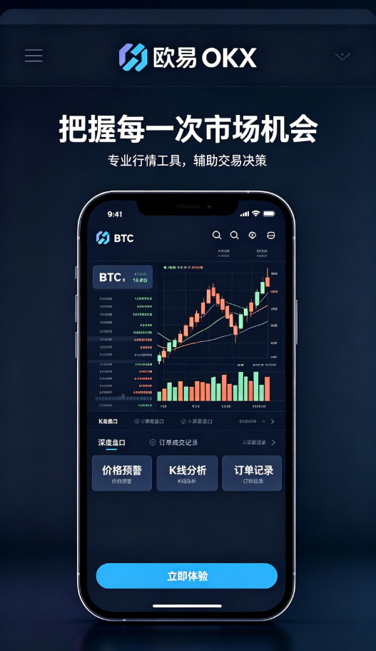 风险管理与进阶配图